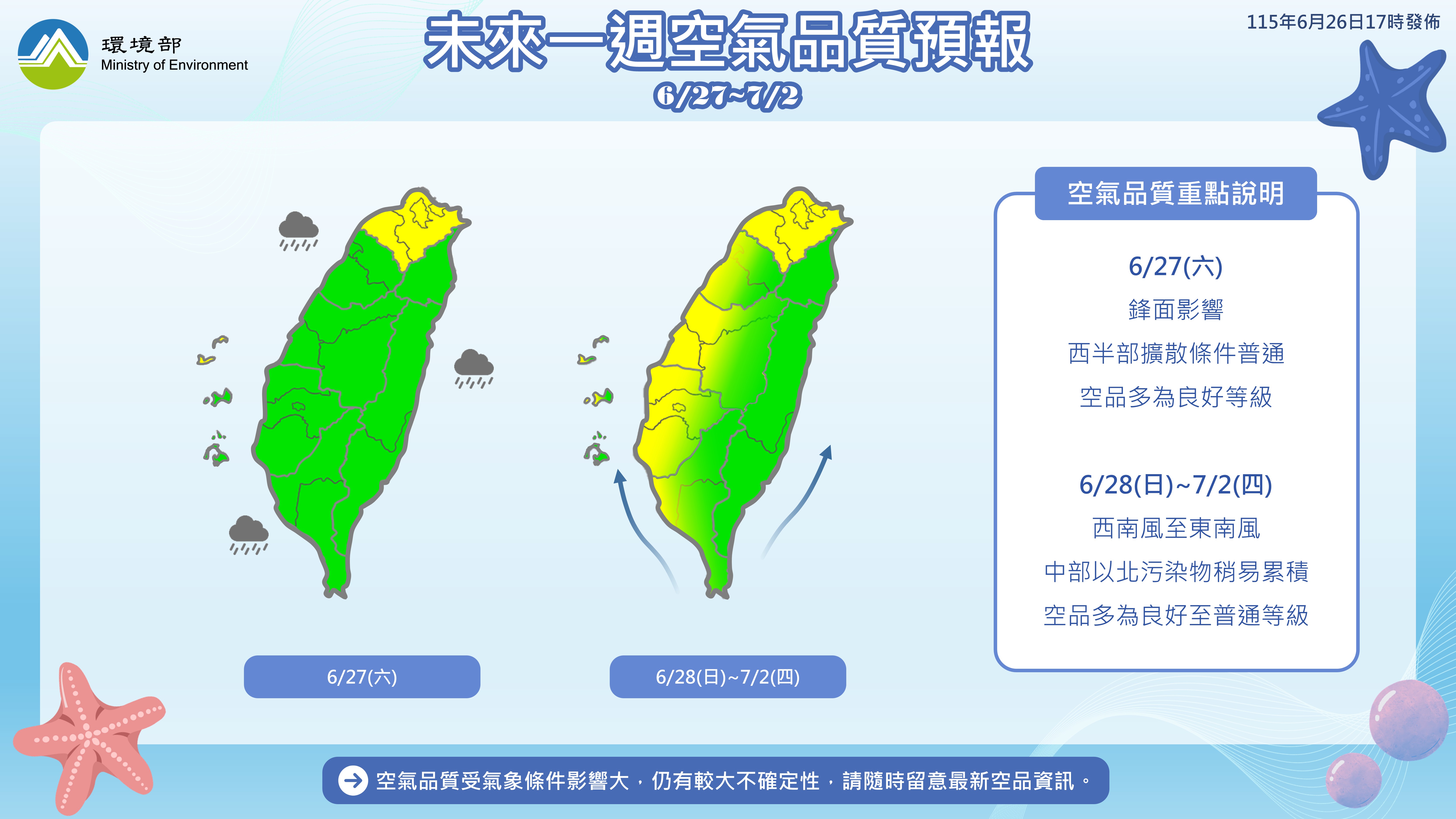 115年6月27日至7月2日空氣品質預報